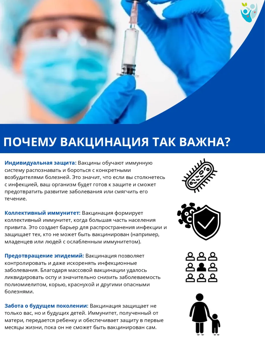 Иммунопрофилактика – один из важнейших инструментов сохранения здоровья населения